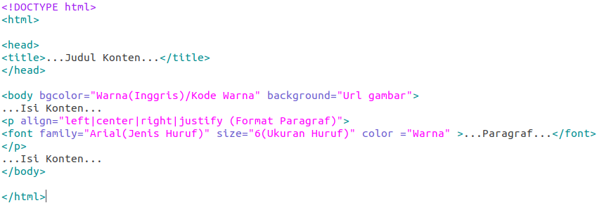 Kode HTML