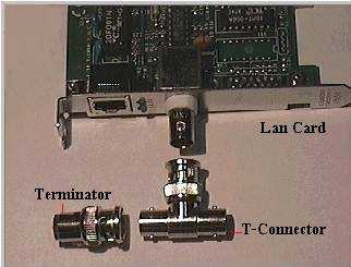 Terminator - T Connector - LAN Card NIC - Coaxial Cable