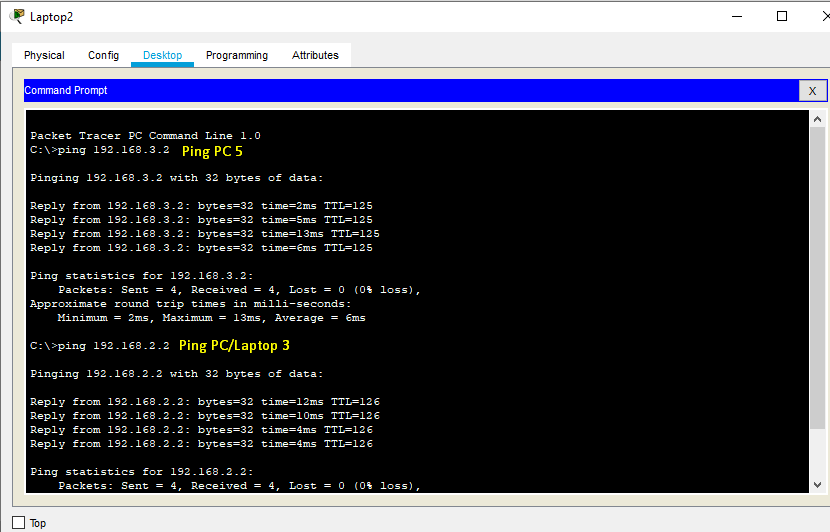 Hasil Cek Ping IP Address via CMD