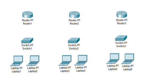 Routing 1 Setting Awal