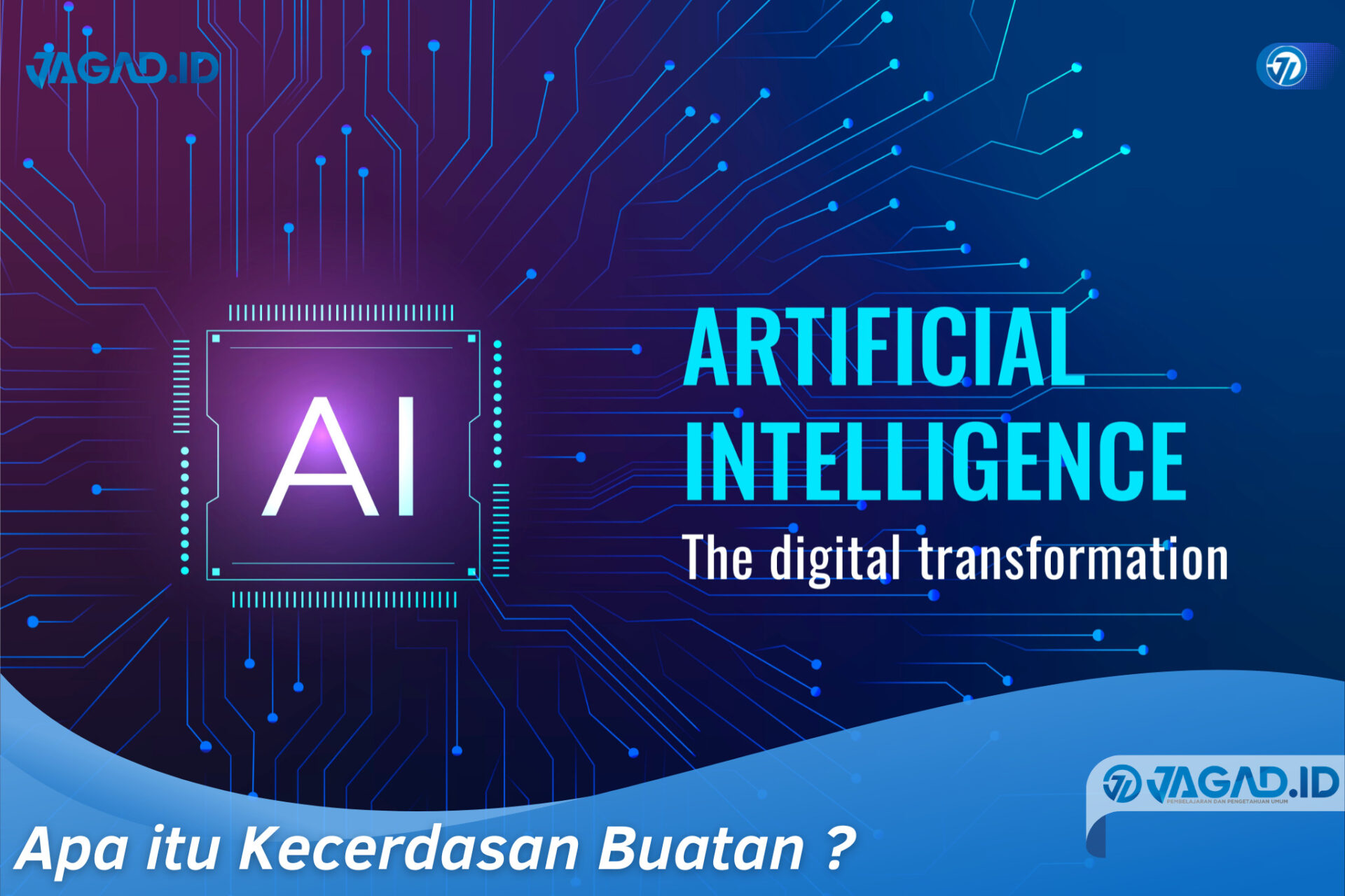 Artificial Intelligence (Kecerdasan Buatan), Apakah itu