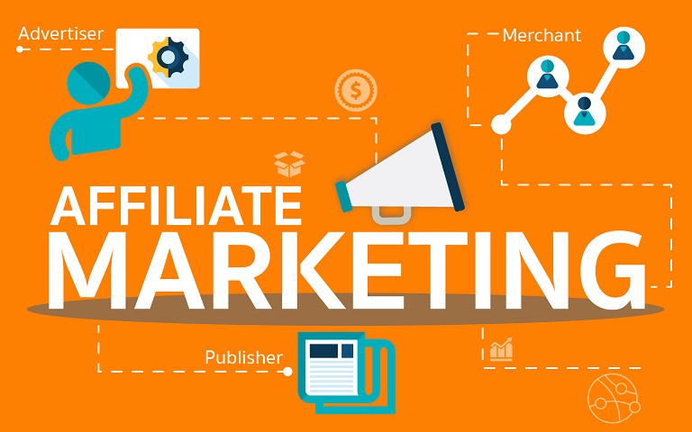 Marketing Affiliate : Pengertian dan Contohnya