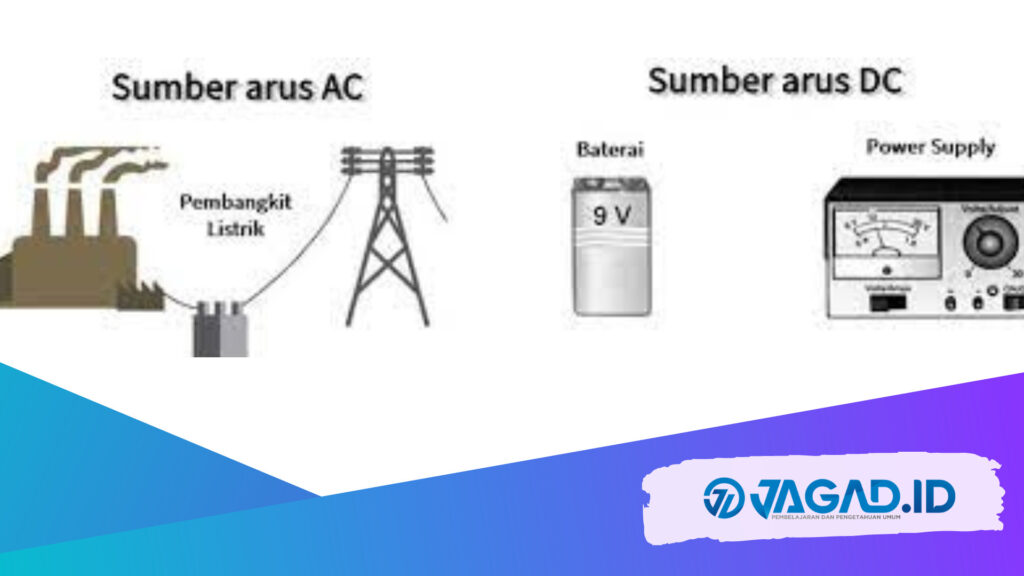 Perbedaan Listrik Ac Dan Dc Yang Perlu Diketahui Jagad Id