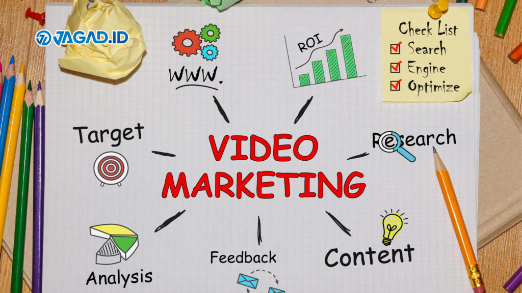 Manfaat Video Marketing