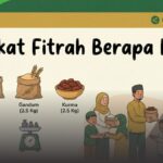 Zakat Fitrah Berapa Kg? Ini Takaran yang Benar, Dalilnya, dan Cara Menghitungnya dengan Tepat