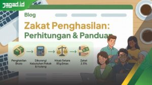 Zakat Penghasilan Perhitungan: Panduan Lengkap Cara Menghitung Zakat Penghasilan yang Benar dan Tidak Membingungkan
