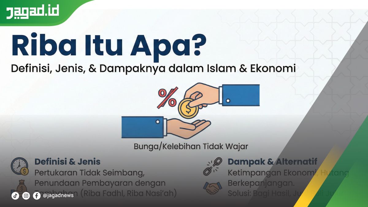 Riba itu apa