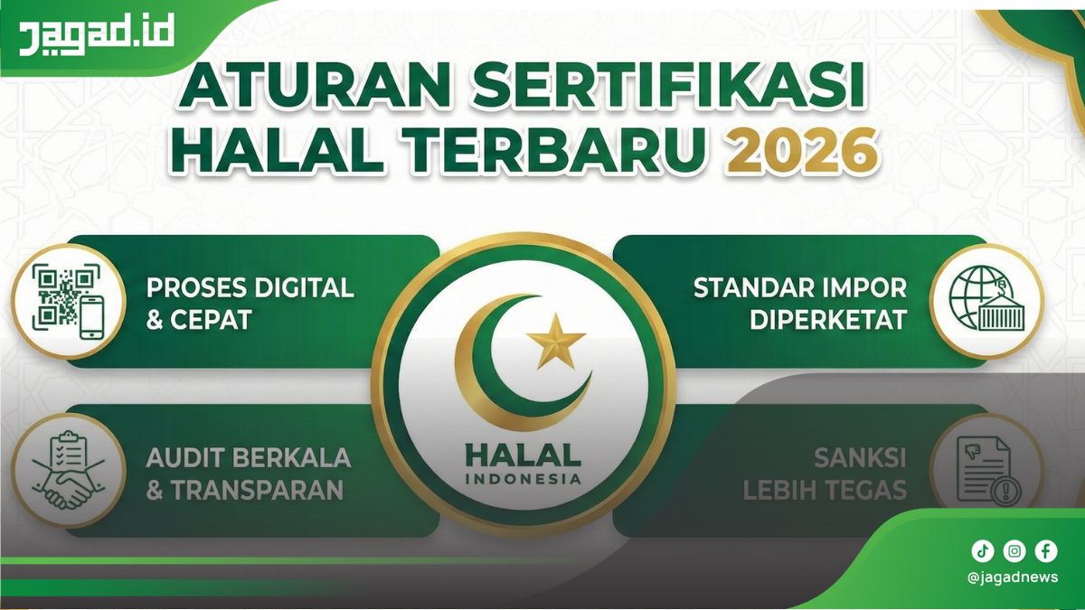 Aturan Sertifikasi Halal Terbaru 2026